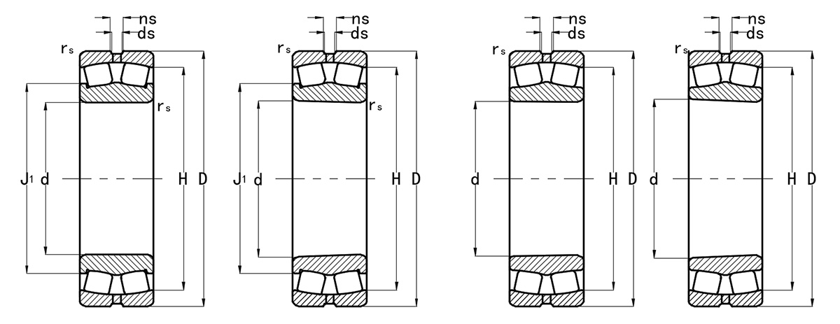 Spherical Roller Bearings